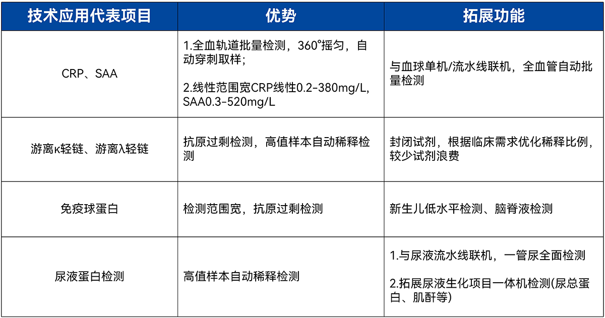 1742369515195120.png 項目_03.png